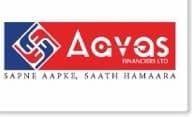 Aavas Financiers Limited